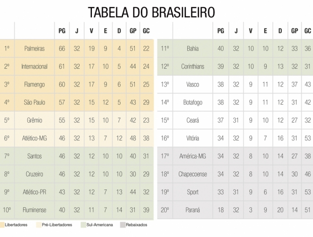 Macaque in the trees