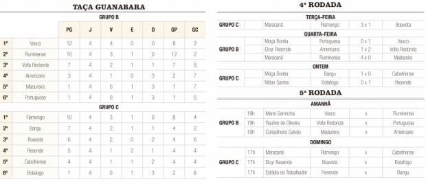 Macaque in the trees