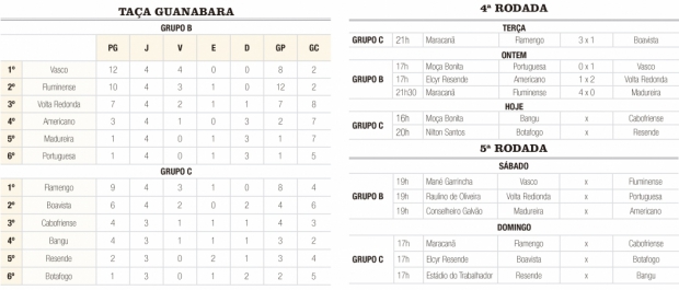 Macaque in the trees