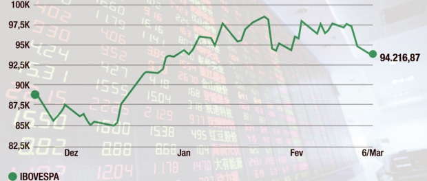 {'nm_midia_inter_thumb1':'https://midias.jb.com.br/_midias/jpg/2019/03/06/97x70/1_ibovespa-304504.jpg', 'id_midia_tipo':'2', 'id_tetag_galer':'', 'id_midia':'5c8054f43a0f3', 'cd_midia':304525, 'ds_midia_link': 'https://midias.jb.com.br/_midias/jpg/2019/03/06/620x265/1_ibovespa-304504.jpg', 'ds_midia': 'grafico
', 'ds_midia_credi': 'ibovespa', 'ds_midia_titlo': 'grafico
', 'cd_tetag': '1', 'cd_midia_w': '620', 'cd_midia_h': '264', 'align': 'Left'}