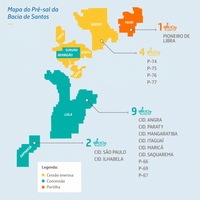 Mapa do Pré-sal Macaque in the trees