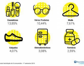 Macaque in the trees