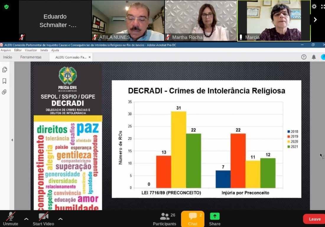 Reprodução de vídeo