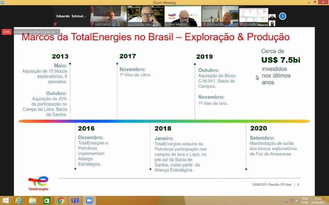 Reprodução de vídeo