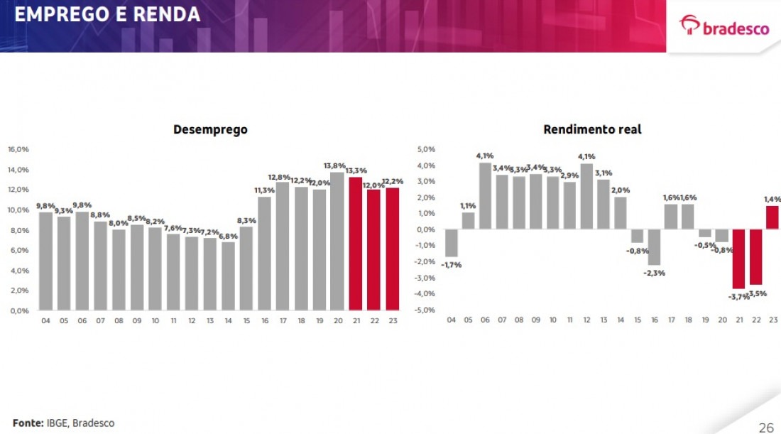 Macaque in the trees