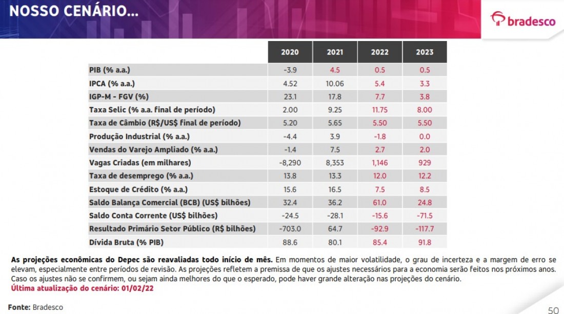 Macaque in the trees