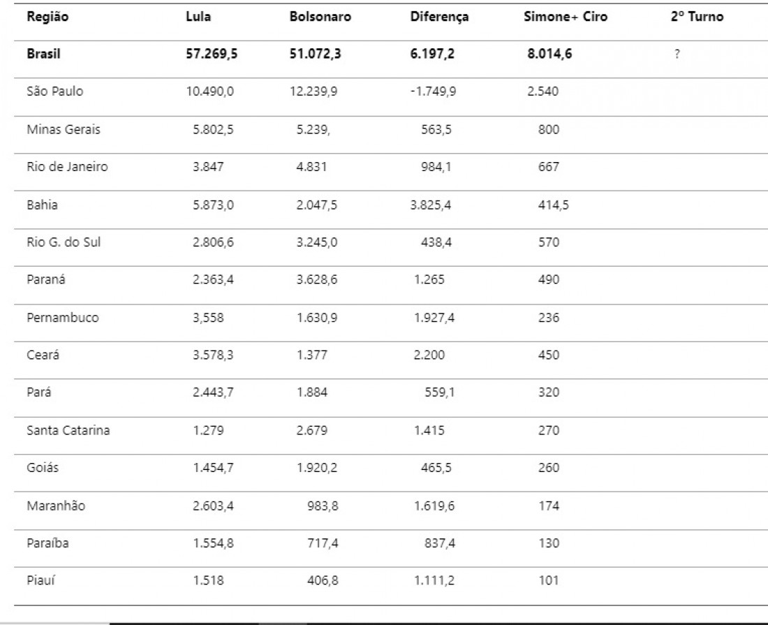 Macaque in the trees