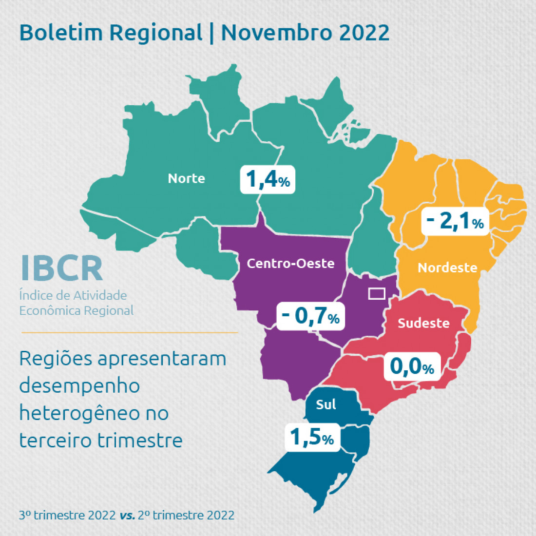 Macaque in the trees