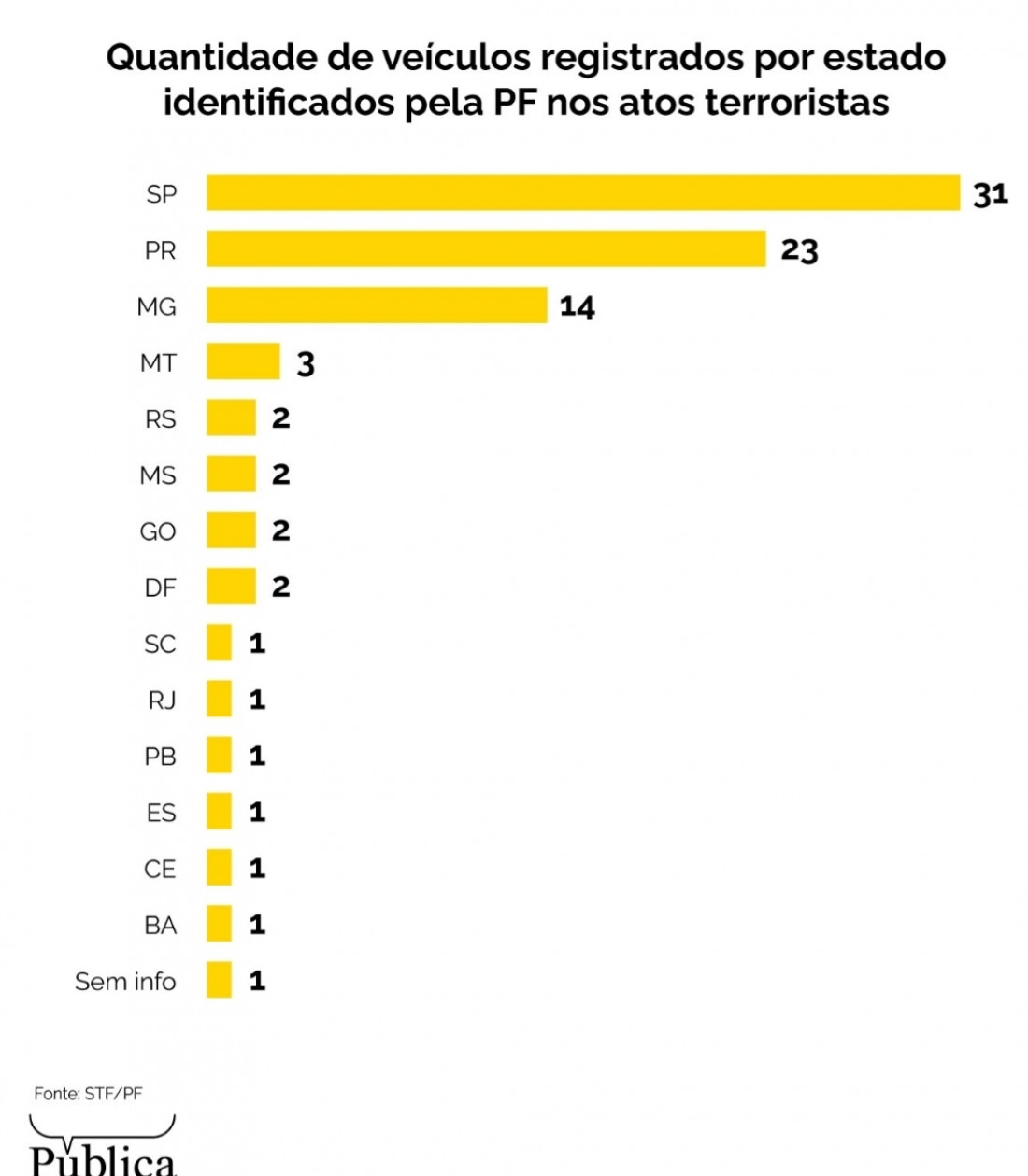 Macaque in the trees