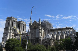 Catedral de Notre-Dame
