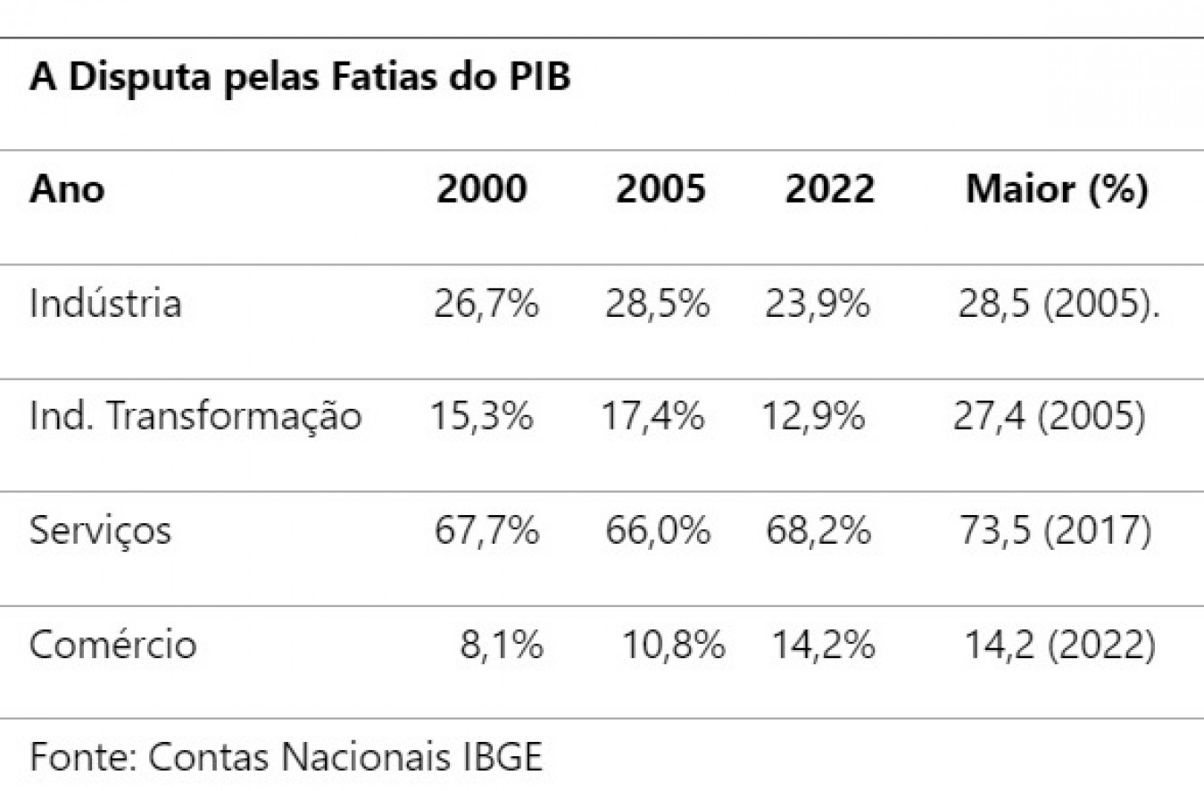 Macaque in the trees
