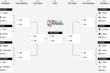 Os playoffs da NBA come&ccedil;am neste s&aacute;bado (18)