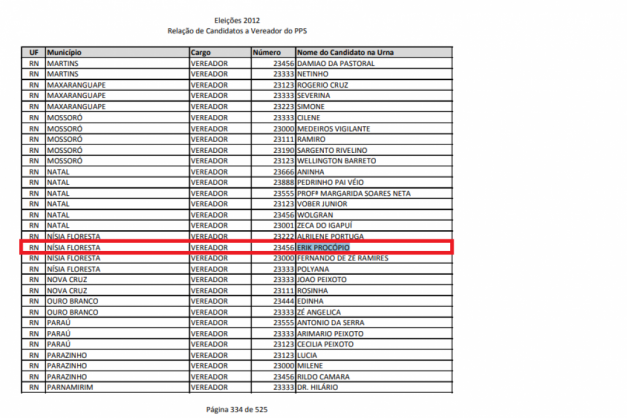 Macaque in the trees
