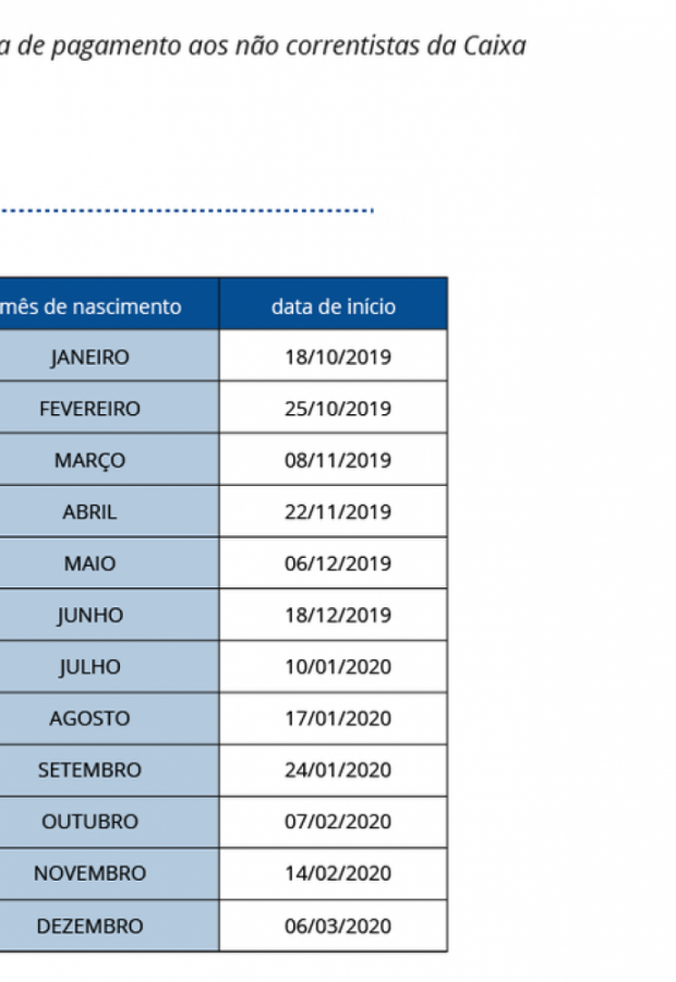 Macaque in the trees